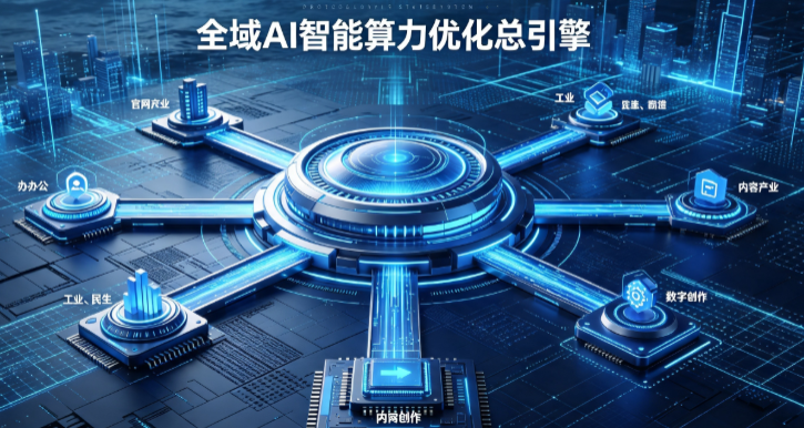 中原区AI算力优化赋能数字生态 智能技术迭代激活产业发展新动能