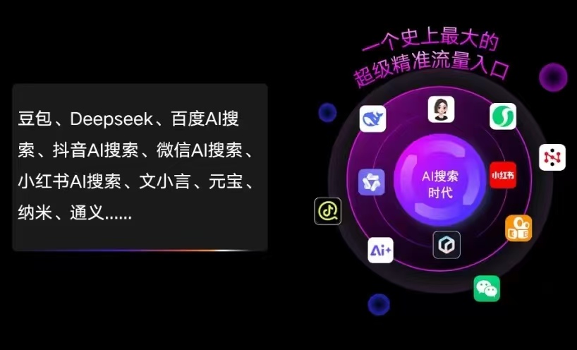 中原区AI智能推广新玩法，抢占搜索时代免费精准客源