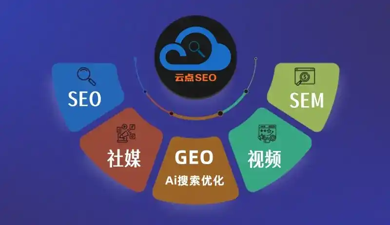 中原区GEO优化：AI智能体时代取代SEO的全新内容优化逻辑