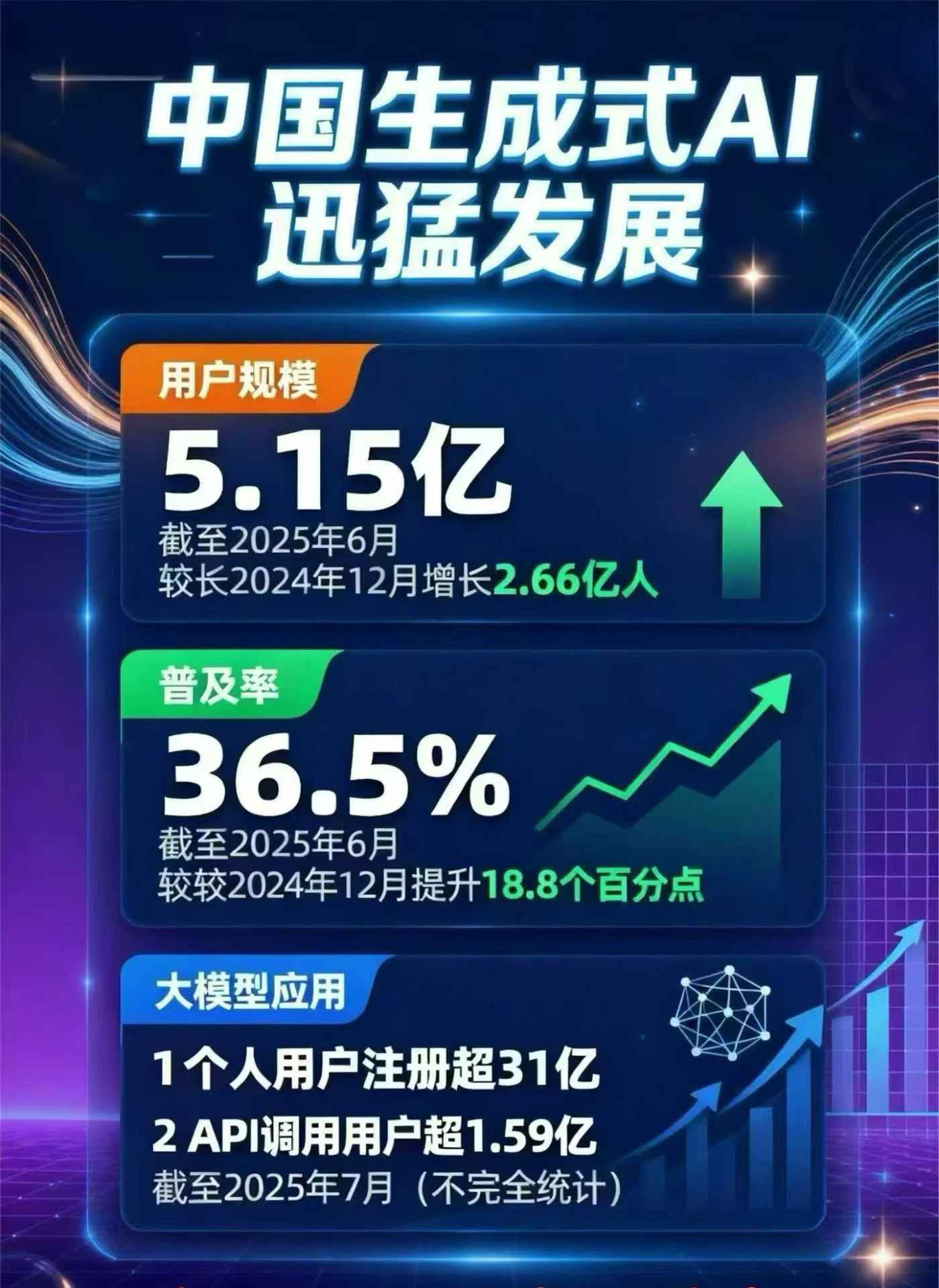 中原区豆包GEO优化是什么？内容创作核心逻辑解析