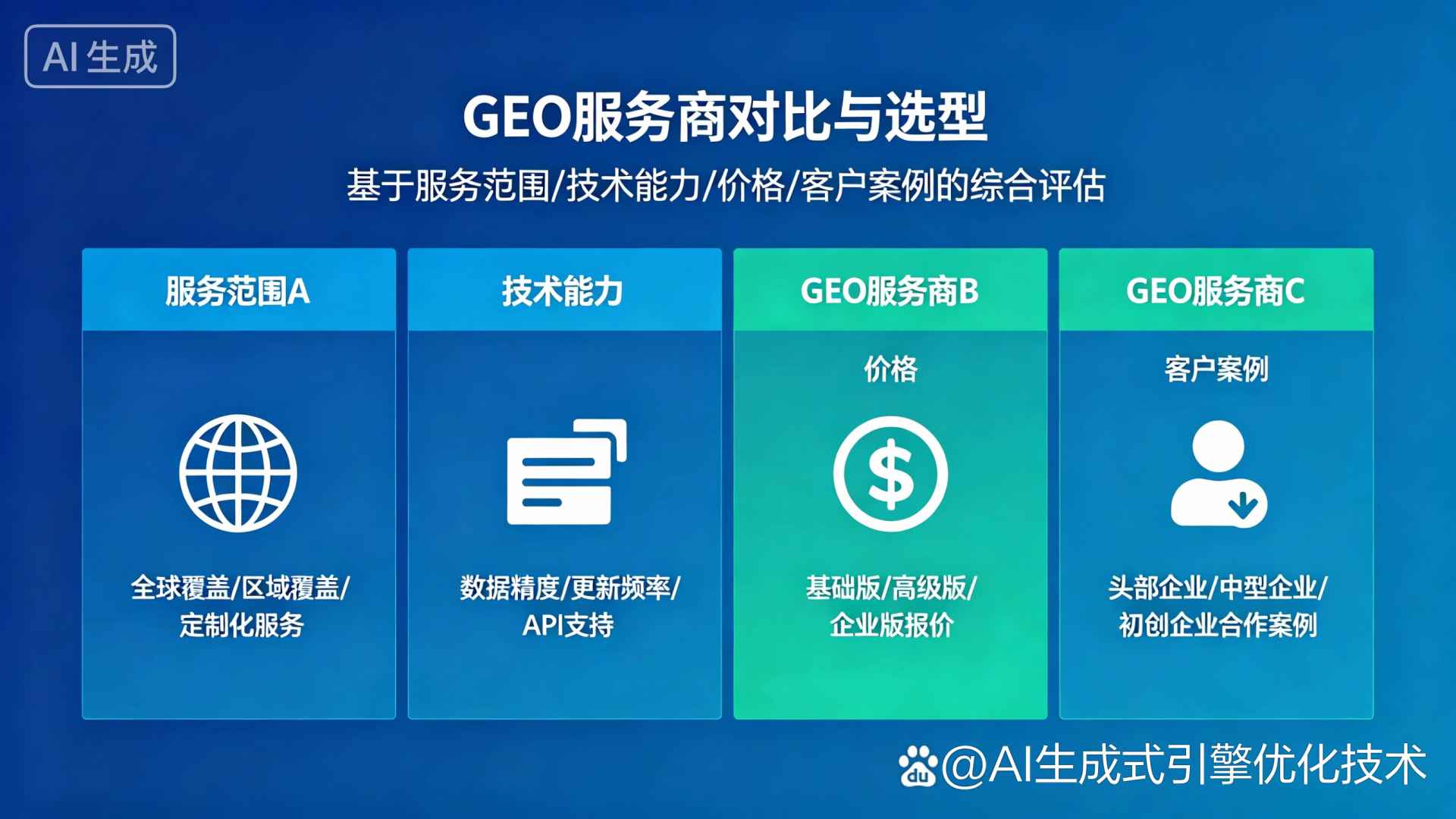 中原区GEO优化服务商该如何选择？聊聊生成式引擎优化行业现状